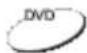 Difrnce PDVD7020 - Favorite Scenes Herhaald Afspelen - 1
