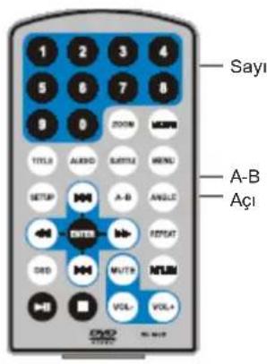 Difrnce PDVD7020 - Sevdiginiz Sahneyi Tekrar Calma - 10