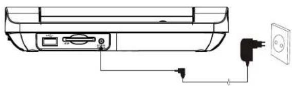 Difrnce PDVD7020 - Powering and installation - 1