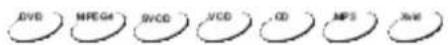 Difrnce PDVD7020 - Not: - 3