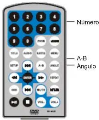 Difrnce PDVD7020 - Repetir la reproduccion de la escena favorita - 4