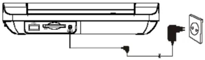Difrnce PDVD7020 - Coffret - 1