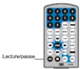 Difrnce PDVD7020 - Remarque: - 5