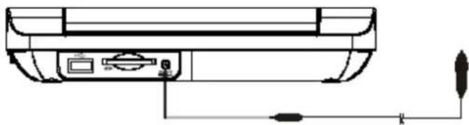 Difrnce PDVD7020 - Verpackungsinhalt - 2