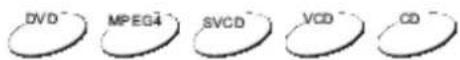 Difrnce PDVD7020 - Aviso: - 6