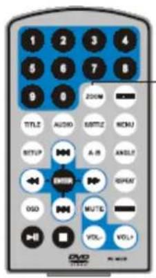 Difrnce PDVD7020 - Not - 12