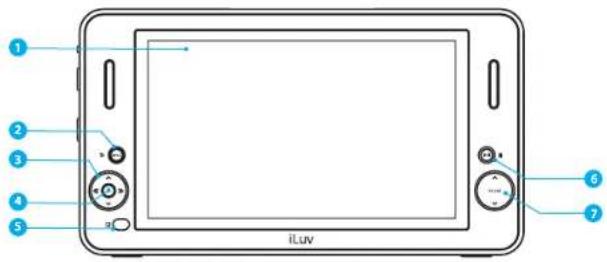 ILUV I1166 - DEMARRAGE - 1