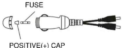 FUSE POSITIVE(+) CAP