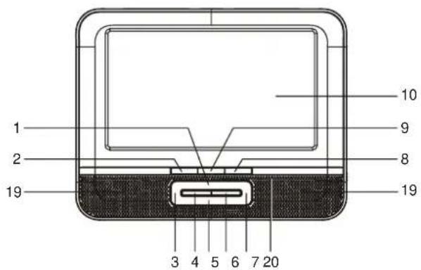 AudioSonic DV1822 - VISÃO GERAL DO DVD PLAYER: - 1