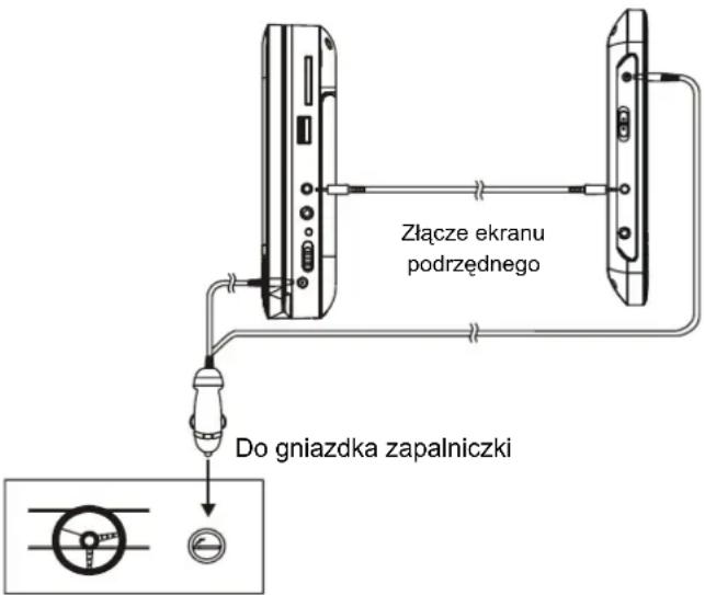 AudioSonic DV1822 - PODŁĄCZANIE DO PRZYŁĄCZONEGO EKRANU - 1