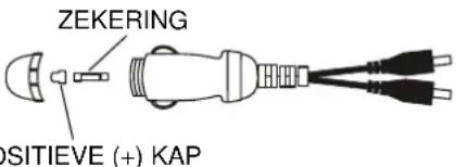 AudioSonic DV1822 - WAARSCHUWINGEN: - 1