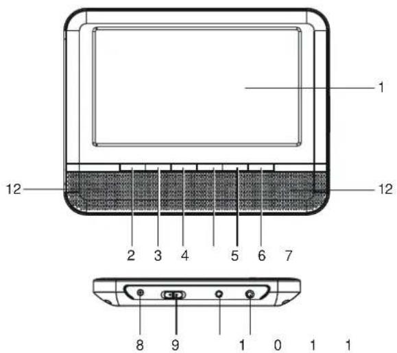 AudioSonic DV1822 - PANTALLA COMPLEMENTARIA: - 1