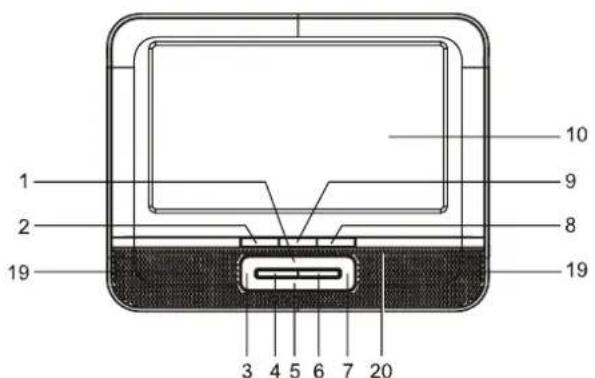 AudioSonic DV1822 - BESCHREIBUNG DES DVD-SPIELERS: - 1