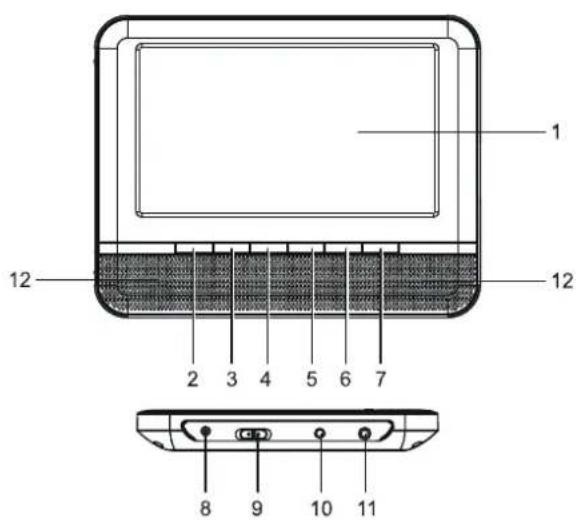 AudioSonic DV1822 - ZWEITBILDSCHIRM: - 1