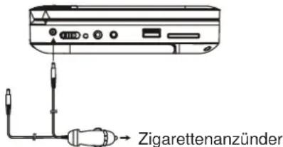 AudioSonic DV1822 - ANSCHLUSS AN EINEN FAHRZEUG-ADAPTER - 1