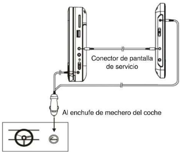 AudioSonic DV1822 - CONEXIÓN A LA PANTALLA COMPLEMENTARIA - 1