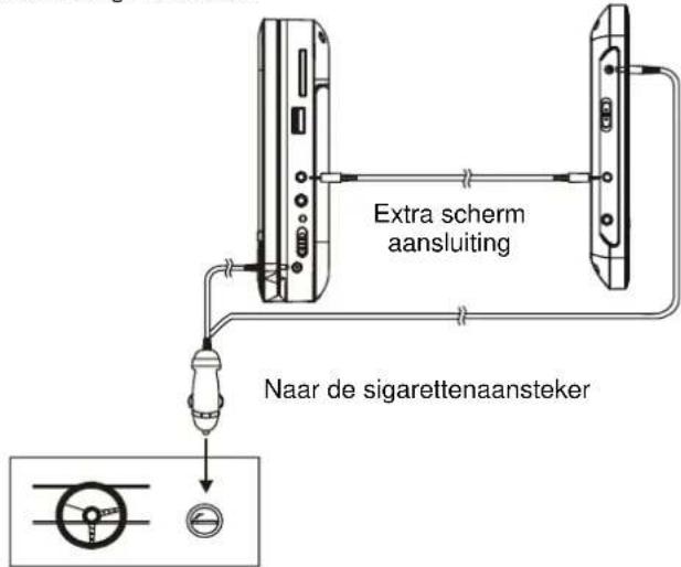 AudioSonic DV1822 - EEN EXTRA BEELDSCHERM AANSLUITEN - 1
