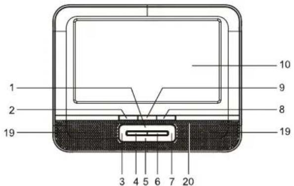 AudioSonic DV1822 - VUE D'ENSEMBLE DU LECTEUR DVD : - 1