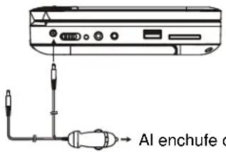 AudioSonic DV1822 - ADVERTENCIA: - 1