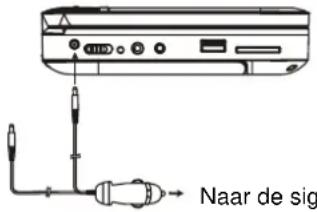AudioSonic DV1822 - SIGARETTENAANSTEKER VAN DE AUTO - 1