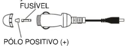 AudioSonic DV1820 - PRECAUÇÕES: - 1