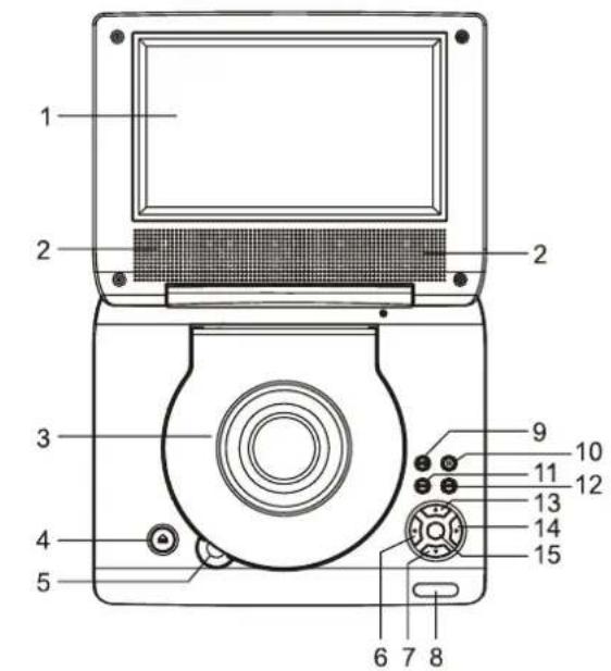 AudioSonic DV1820 - DESCRIÇÃO GERAL DO LEITOR DE DVD: - 1