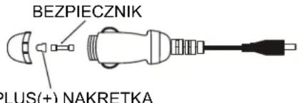 AudioSonic DV1820 - WYMIANA BEZPIECZNIKA - 1