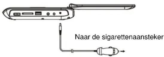 AudioSonic DV1820 - AANSLUITING OP EEN AUTO ADAPTER - 1