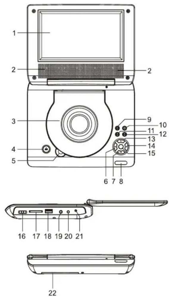 AudioSonic DV1820 - AVISO - 1