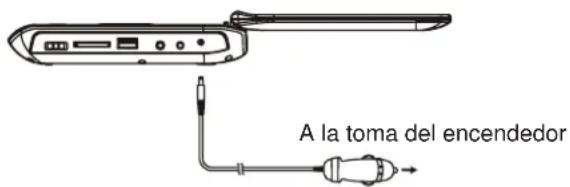 AudioSonic DV1820 - CONEXIÓN A UN ADAPTADOR DE COCHE - 1