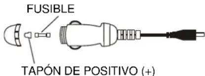 AudioSonic DV1820 - PRECAUCIONES: - 1