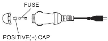 AudioSonic DV1820 - CAUTIONS: - 1