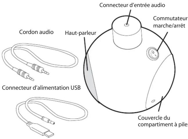 Axxion AXBB020 - Caracteristiques : - 1