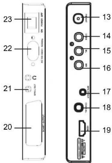 Axxion AXX208 - PERIPHERIQUE - 2