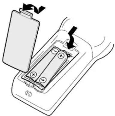 Axxion AXX208 - Mode opératoire de la télécommande - 1
