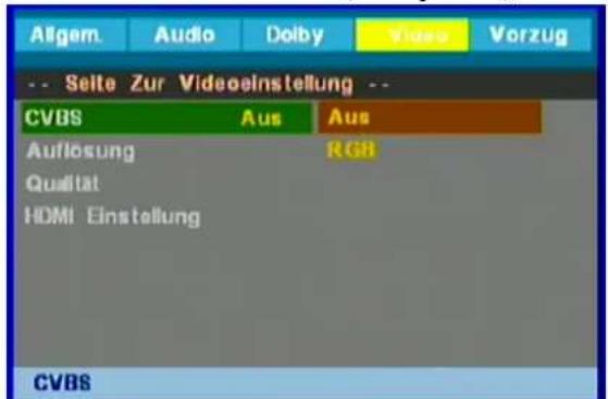 Axxion AXX208 - VIDEO COMPOSANT (Composant) - 1