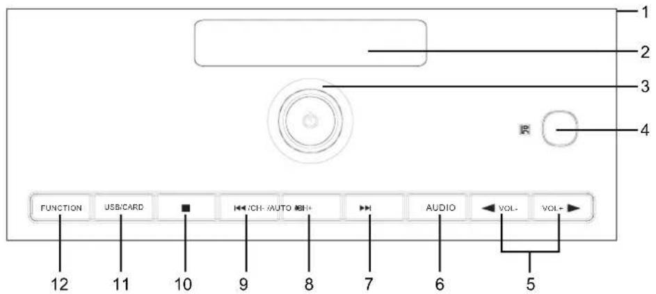 Axxion AXX208 - PERIPHERIQUE - 1