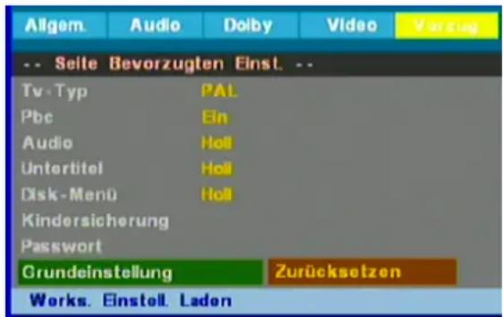Axxion AXX208 - CONFIGURATION PAR DEFAULT (Défaut) - 1