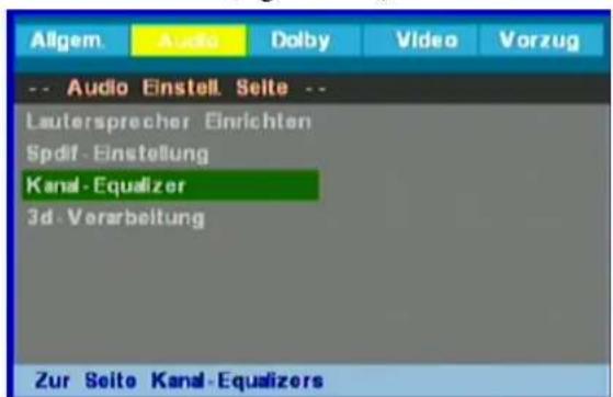 Axxion AXX208 - EGALISEURS (Egaliseurs) - 1