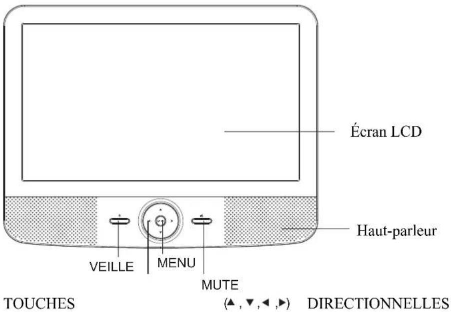 Axxion AXX1404 - Présentation du panneau du moniteur - 1