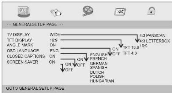 Axxion AXX1403 - Page de réglages généraux - 1