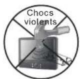 Axxion AXX1403 - Notes concernant les Droits d'Auteurs : - 1