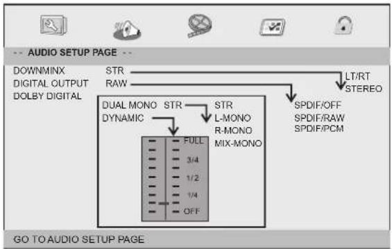 Axxion AXX1403 - Página de Configuración de Audio - 1