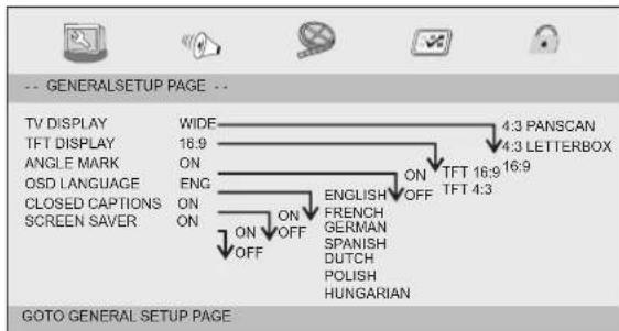 Axxion AXX1403 - General Setup Page - 1