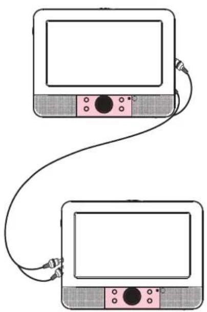 Axxion AXX1403 - Dual Mono - 2