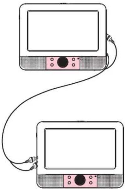 Axxion AXX1403 - Parameters en specificaties Elektronische parameters - 1