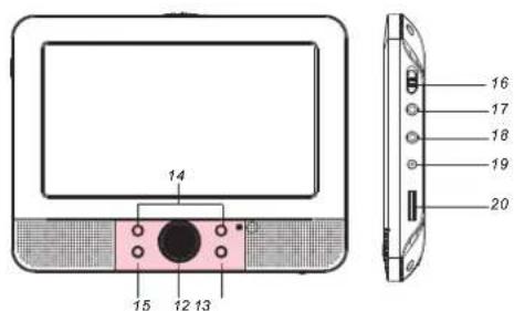 Axxion AXX1403 - Identificatie van bedieningselementen Hoofdapparaat - 2