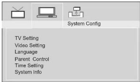 Axxion ADVP210 - Configuration du système - 1