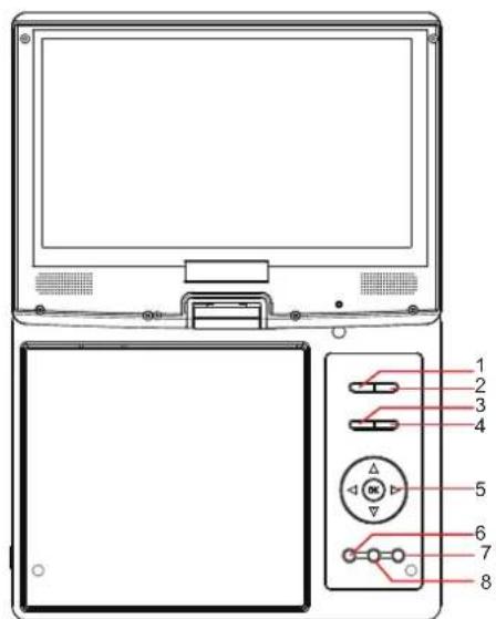 Axxion ADVP210 - Unité principal - 1