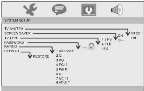Axxion ADVP210 - Parametrage du système - 1